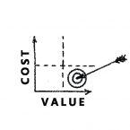 value cost